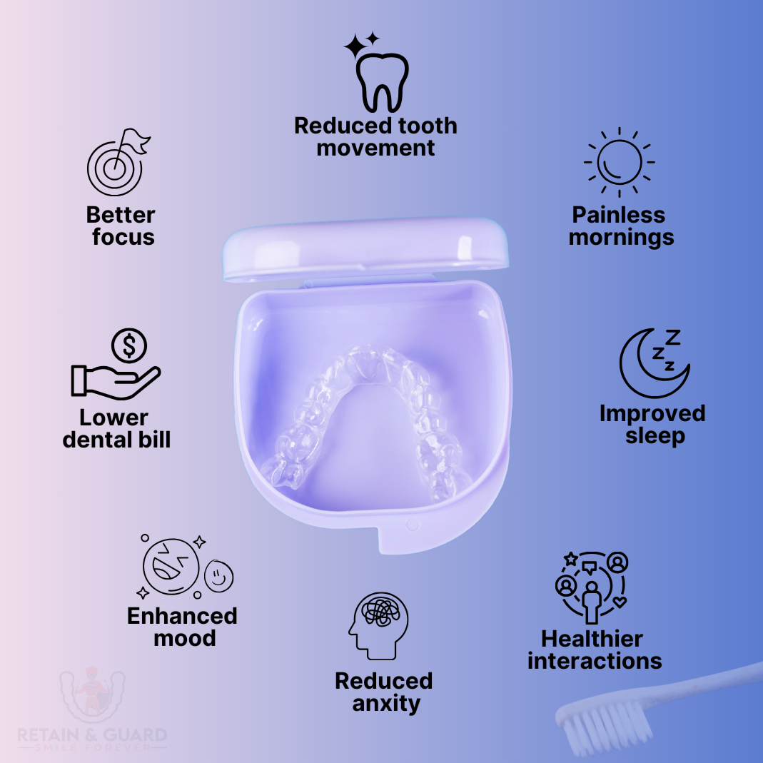 Dental Orthodontic Essix Retainers | Custom fit UPPER & LOWER using your pre-existing moulds / 3D Digital Scan