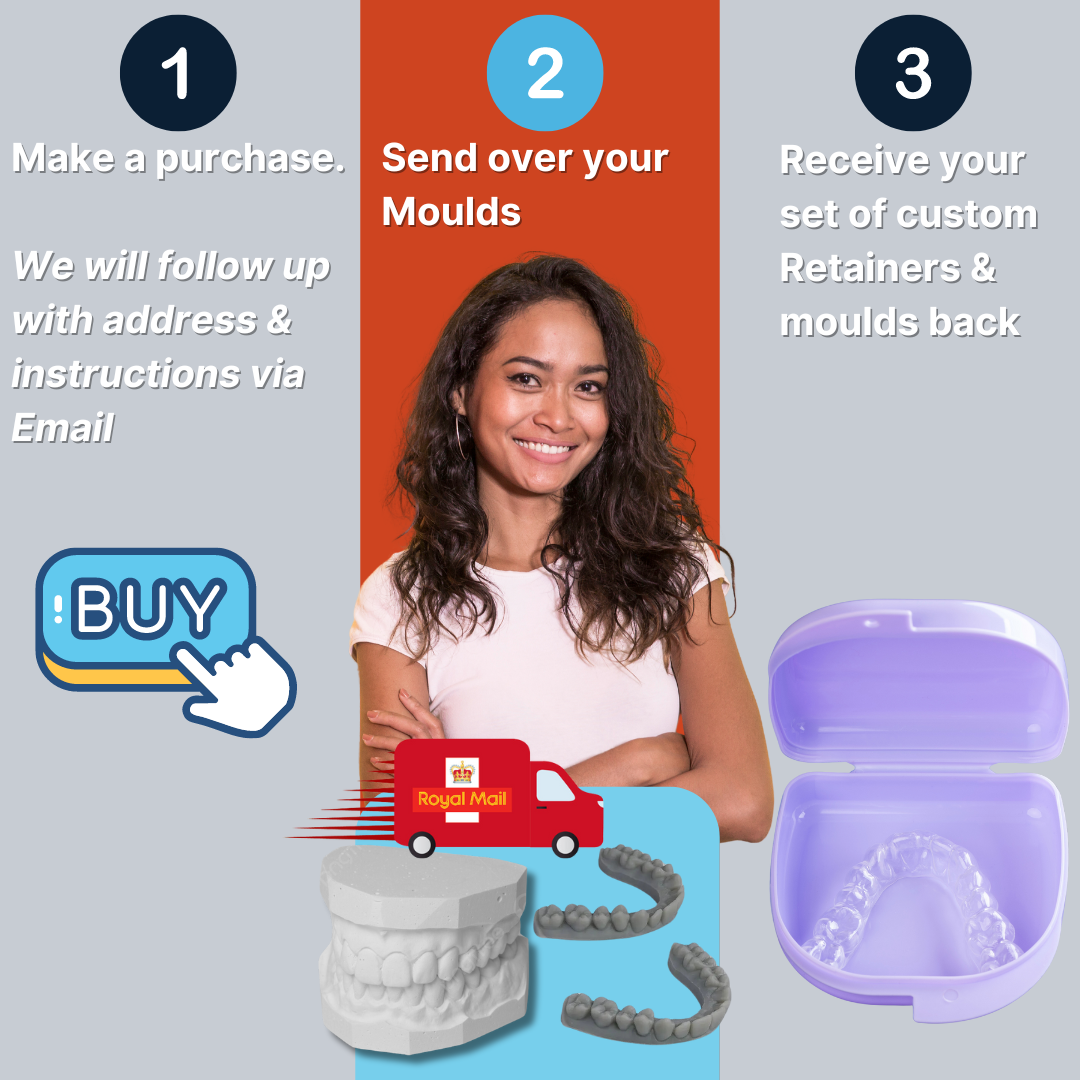 Dental Orthodontic Essix Retainers | Custom fit UPPER & LOWER using your pre-existing moulds / 3D Digital Scan