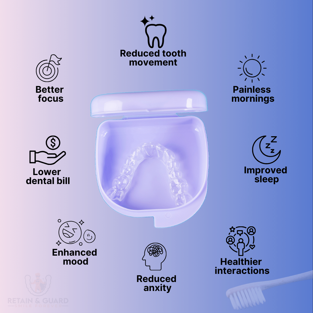 Dental Orthodontic Essix Retainers | Custom fit UPPER & LOWER
